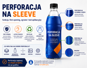 Jak dobrać perforację na sleeve?